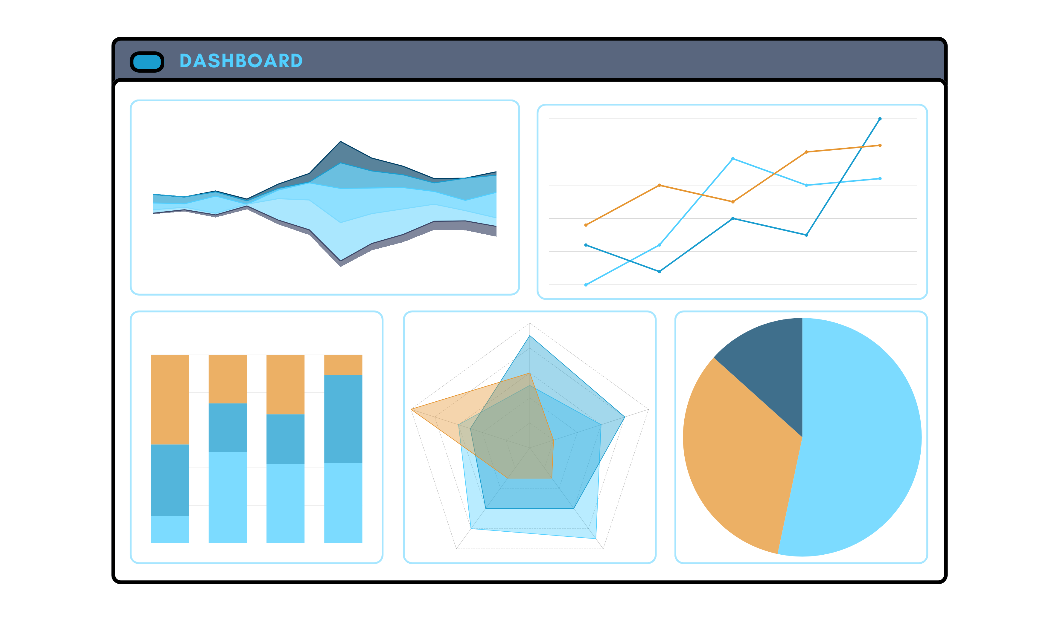 Business Intelligence